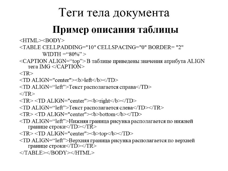 Теги тела документа  Пример описания таблицы  <HTML><BODY> <TABLE CELLPADDING=